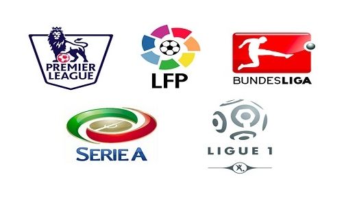 讨曼城可能 讨曼城可能